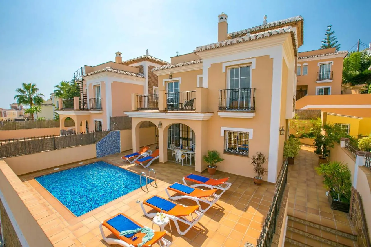 Villa Reyes By Villa Plus location